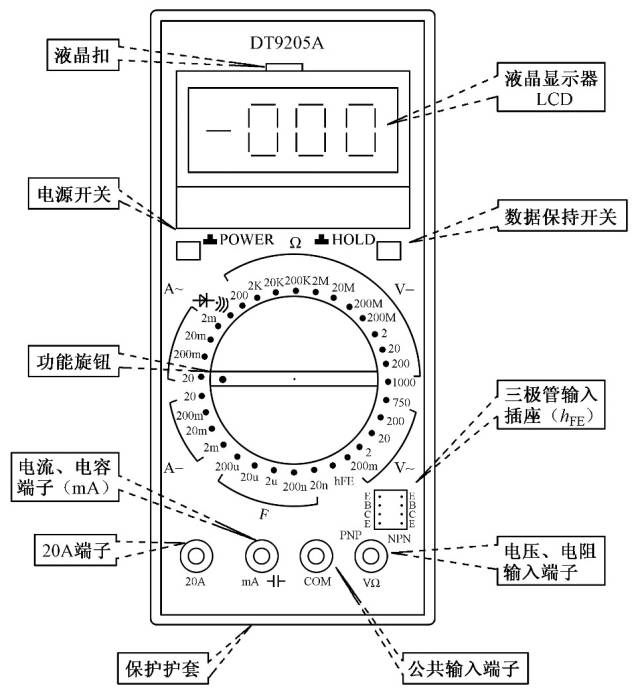 揭秘万用表：掌握使用方法，成为电路测量的高手